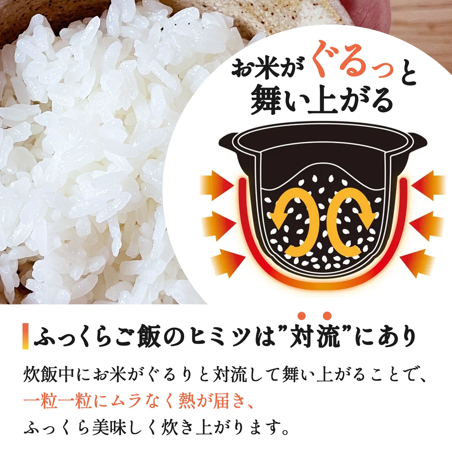 竹泉釜|レンジたった10分で、まるで本格釜戸炊きご飯。